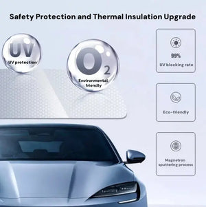 Window Tint Thermal Insulation Film for BYD Seal EV harrybyd