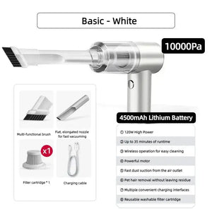 Car Vacuum Cleaner harrybyd