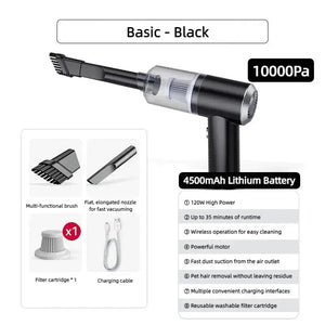 Car Vacuum Cleaner harrybyd