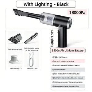 Car Vacuum Cleaner harrybyd