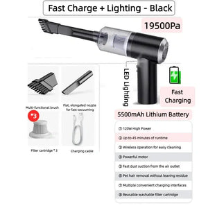 Car Vacuum Cleaner harrybyd