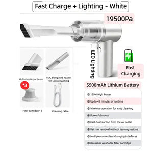Car Vacuum Cleaner harrybyd