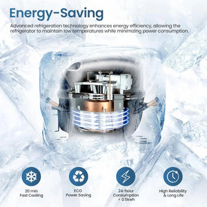 Rear Trunk On-Board Refrigerator for Tesla Model Y / New Model Y 14qt(13L) harrybyd