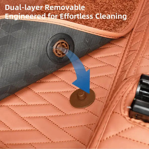 Fully-Covered Floor Mat for BYD Sealion 7? harrybyd