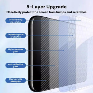 Navigation Screen Protector for BYD Atto 3  harrybyd