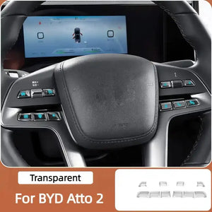 Button Protector for BYD Atto 2  harrybyd