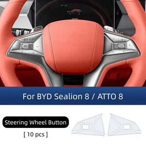 Button Protective Sticker for BYD Sealion 8 / Atto 8  harrybyd