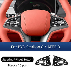 Button Protective Sticker for BYD Sealion 8 / Atto 8  harrybyd