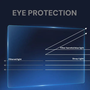 Navigation Touch Screen Protector for BYD Seal EV  harrybyd